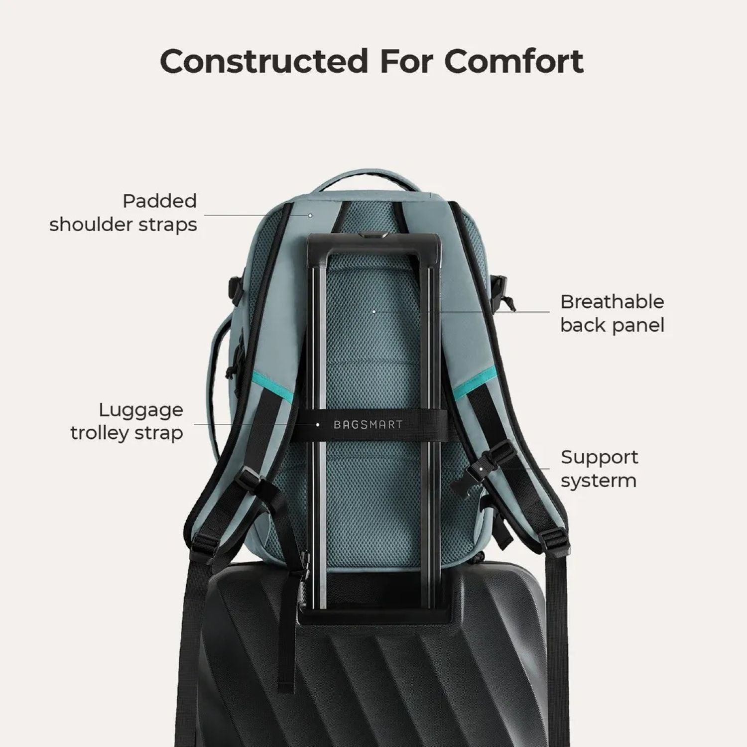 Bagsmart Faro Carry On Travel Backpack Set 29L