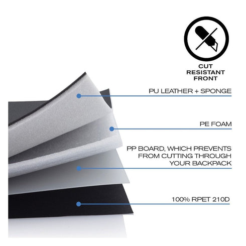 Bobby Hero Small Anti-Theft Backpack