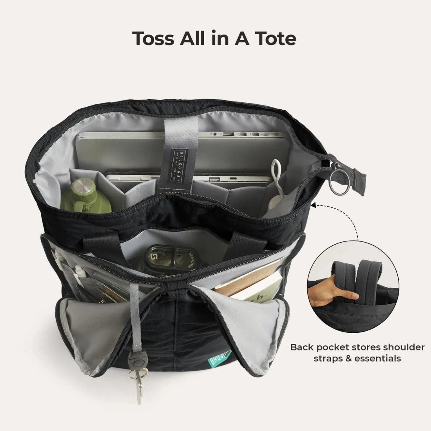 Bagsmart Paz Laptop Totepack 20L