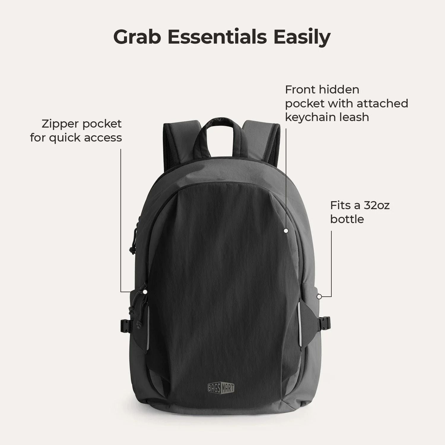 Bagsmart Soar 180° Open Clamshell Travel Backpack 25L Set