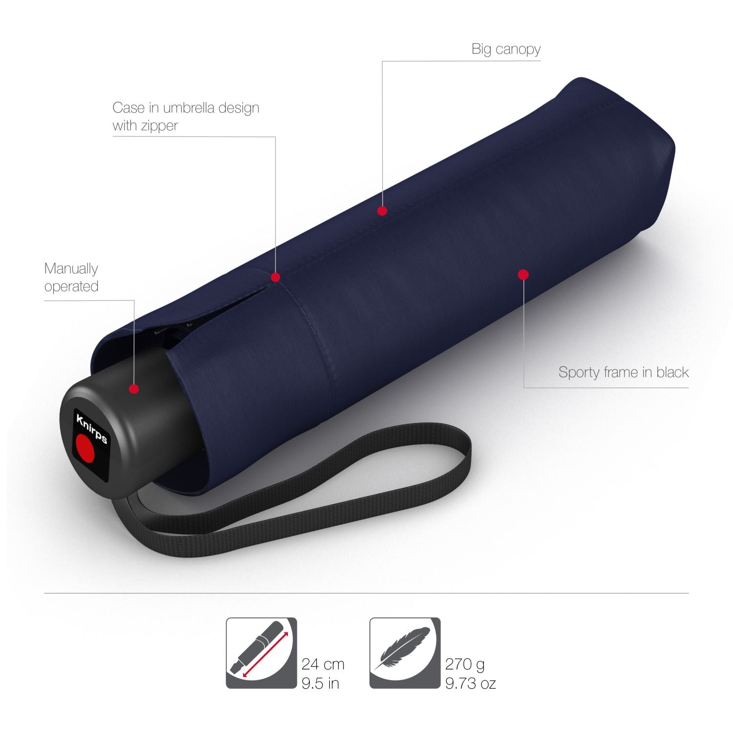 Knirps A.050 Medium Manual Umbrella 2