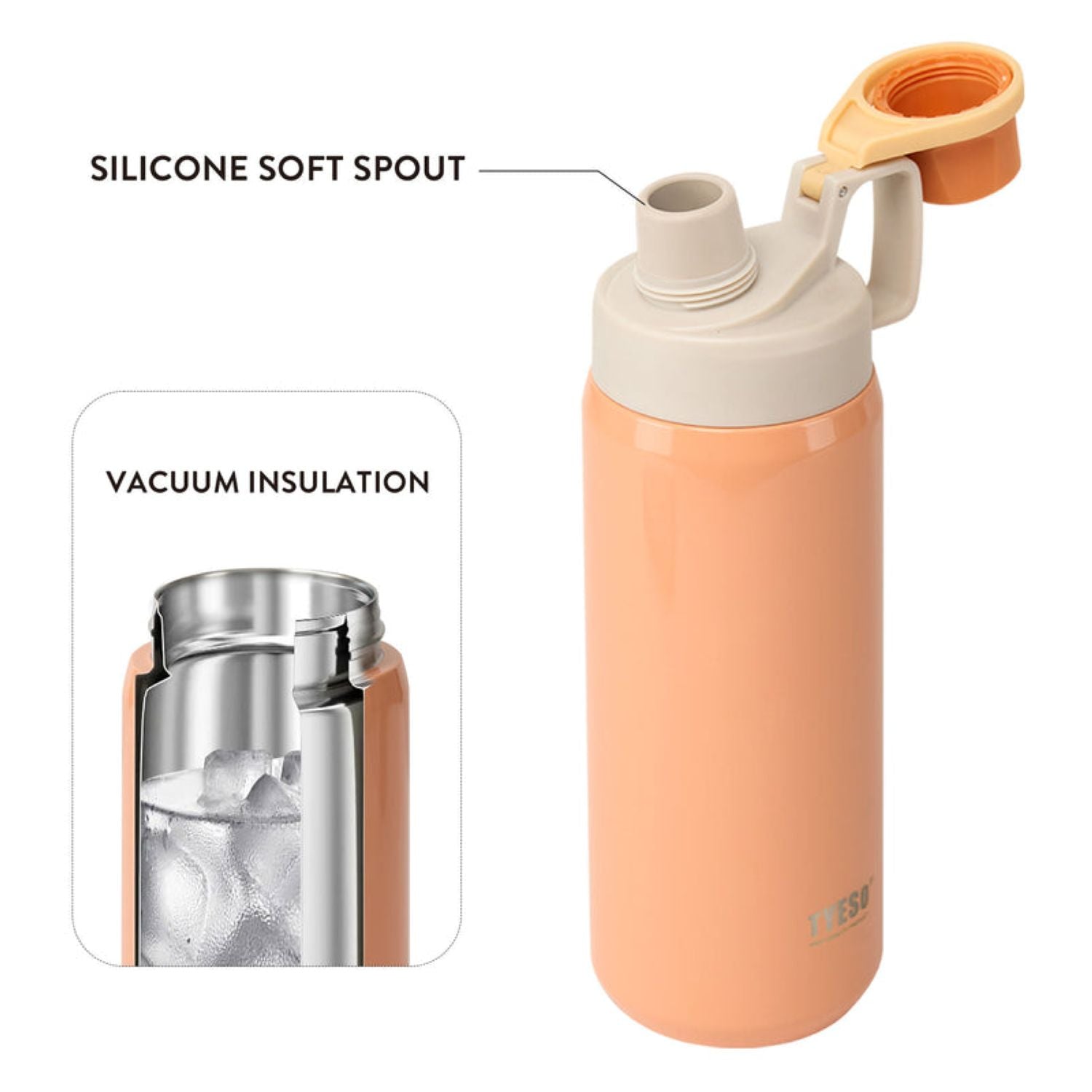 Tyeso Fizz S/S Vacuum Insulated Bottle With Handle 750ML