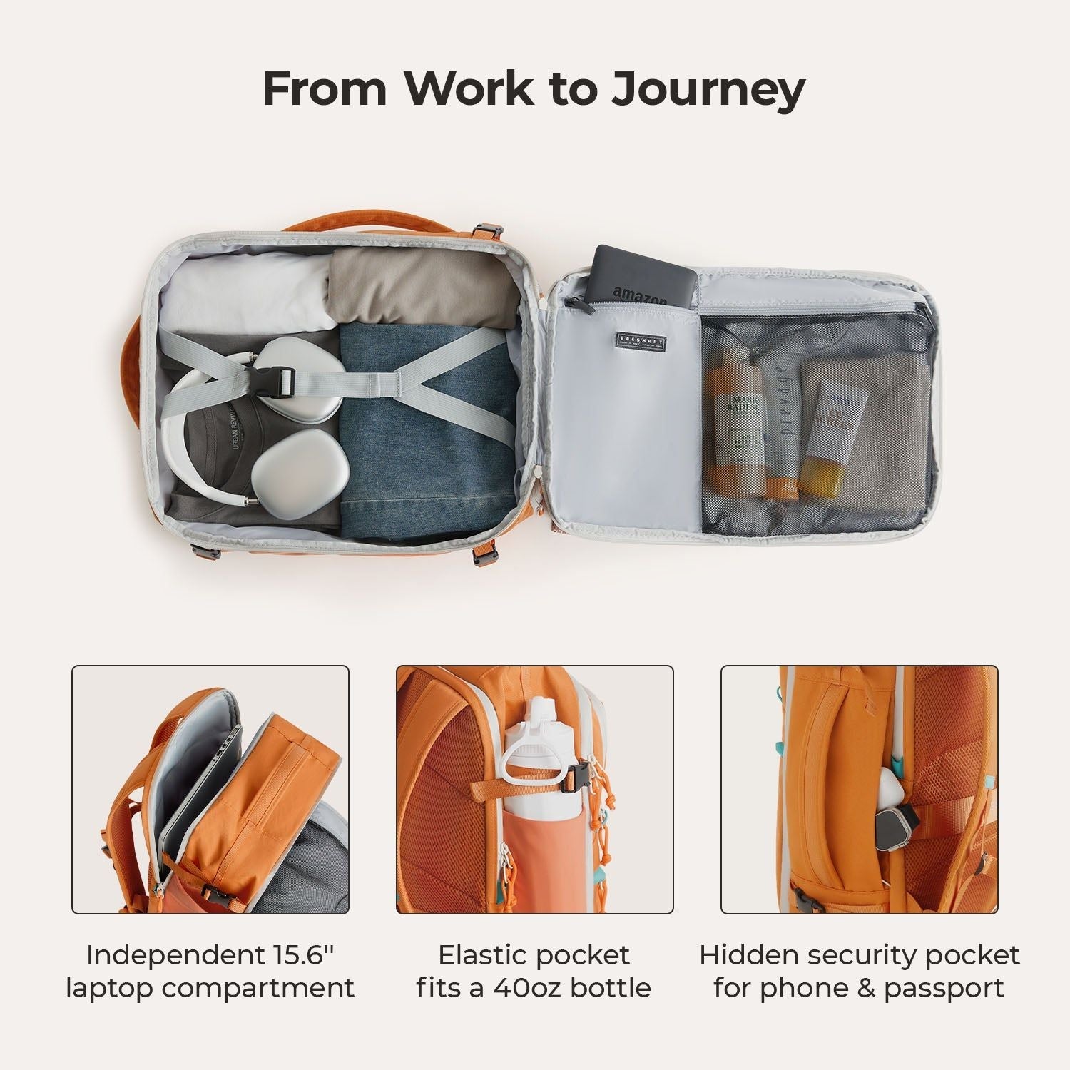Bagsmart Faro Carry On Travel Backpack Set 29L (SA)