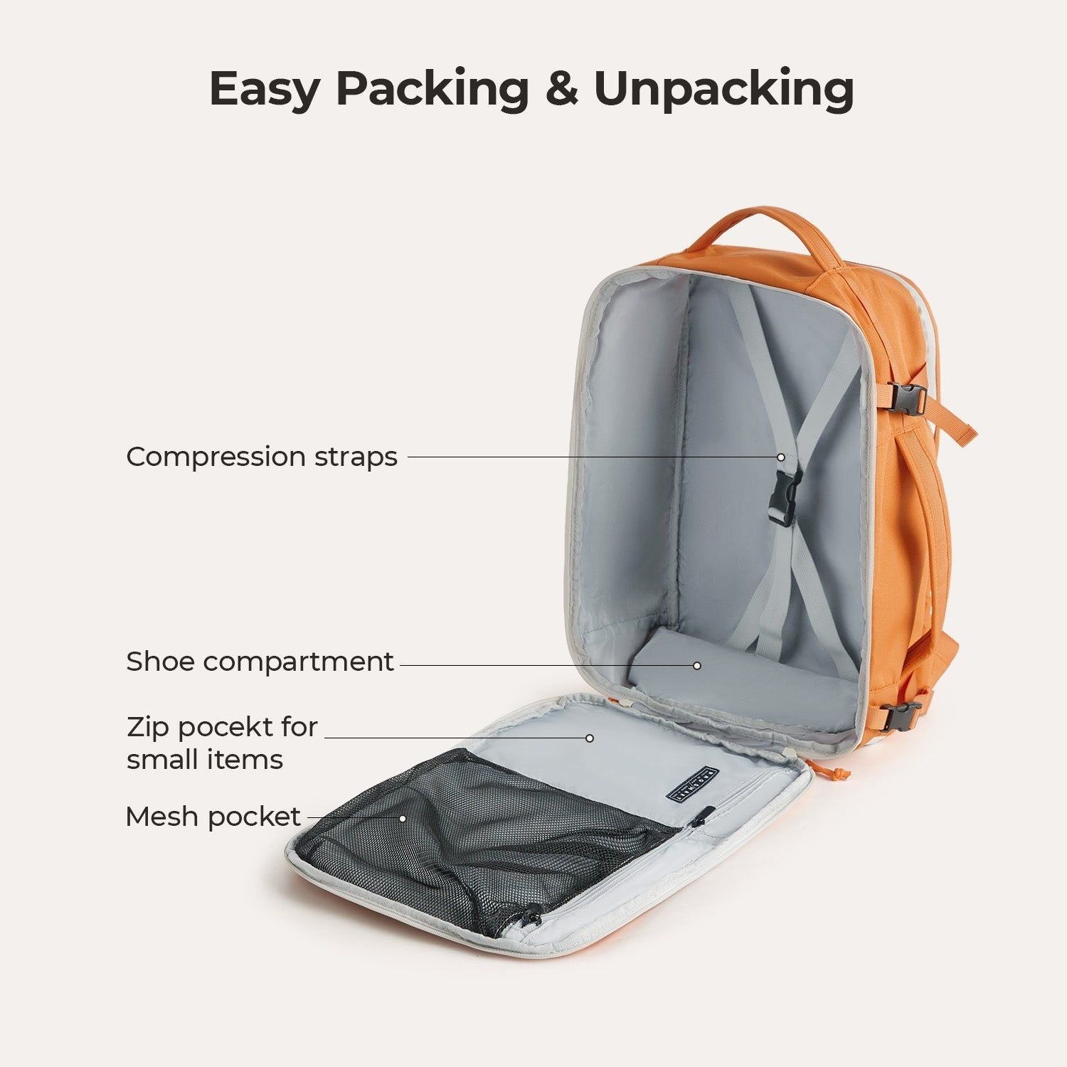 Bagsmart Faro Carry On Travel Backpack Set 29L (SA)