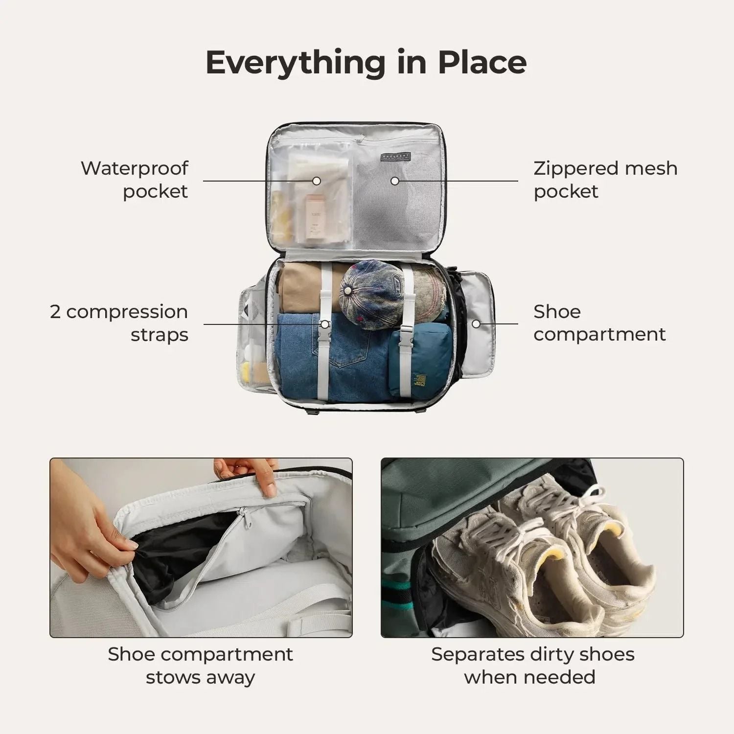 Bagsmart Blast Pro Quick Access Carry On Travel Backpack 40L