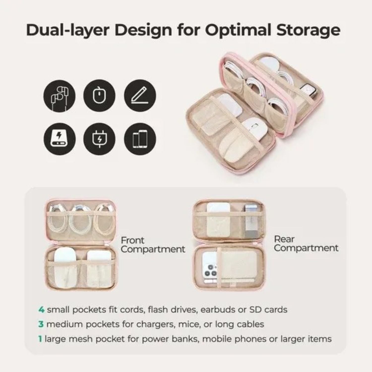 Bagsmart Bubble Electronic Organizer