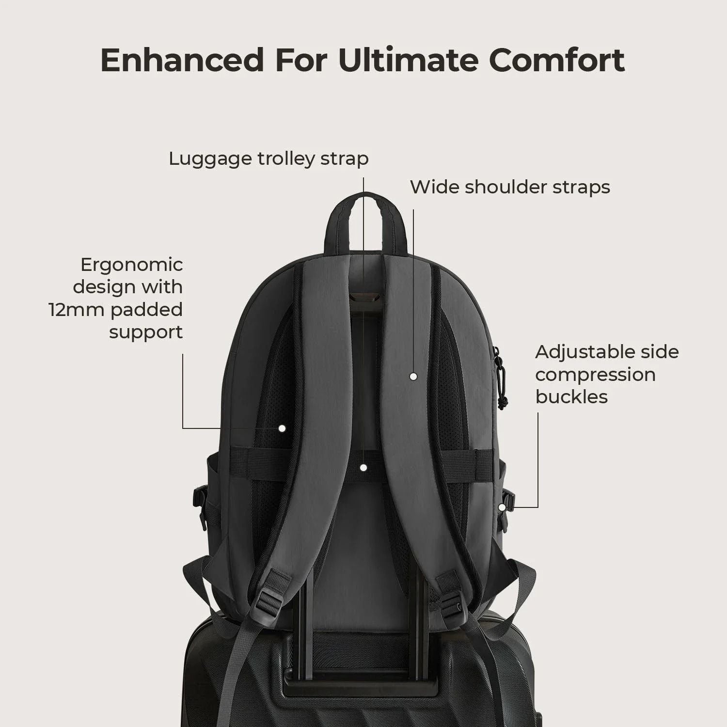 Bagsmart Soar 180° Open Clamshell Travel Backpack 25L Set
