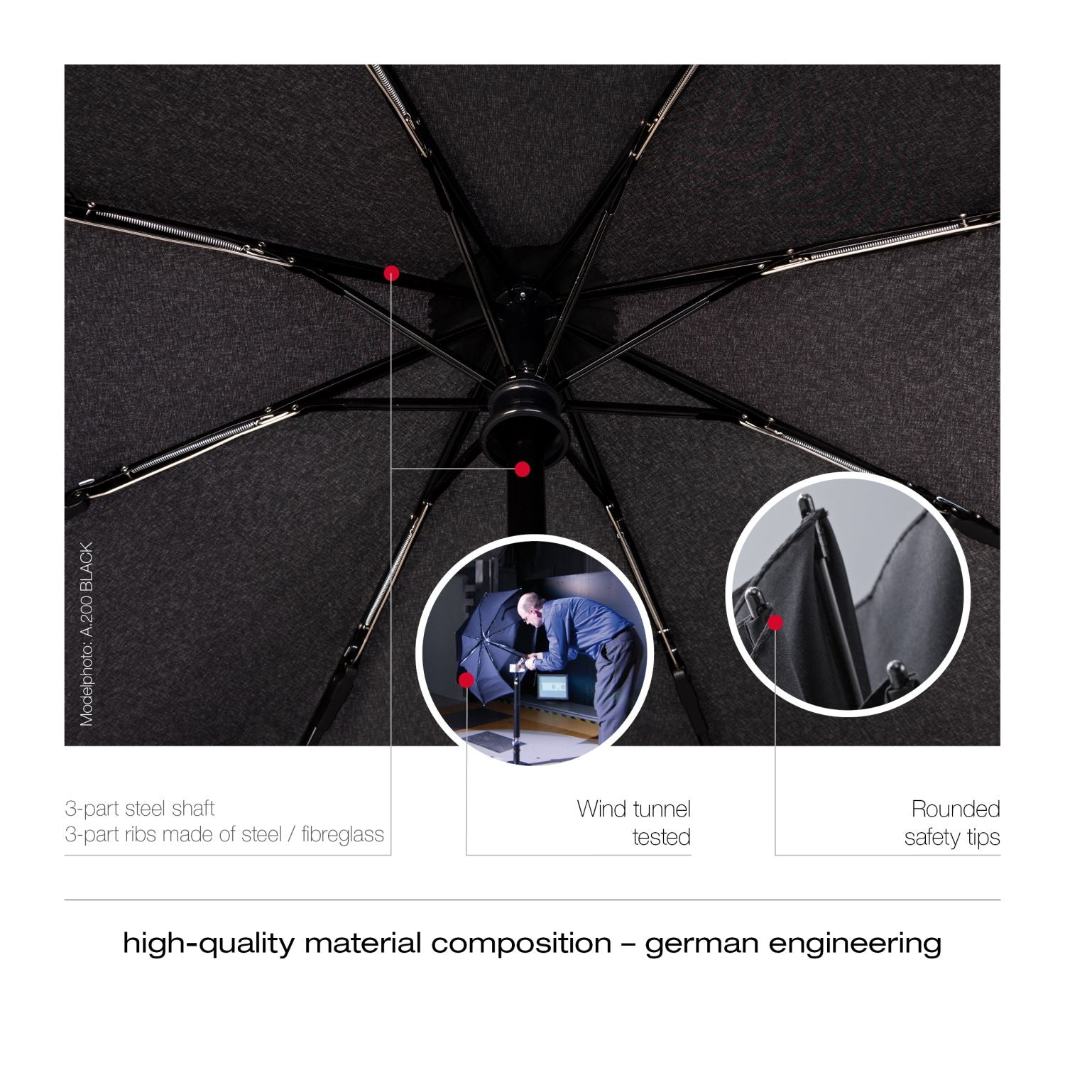 Knirps A.200 Medium Duomatic Umbrella