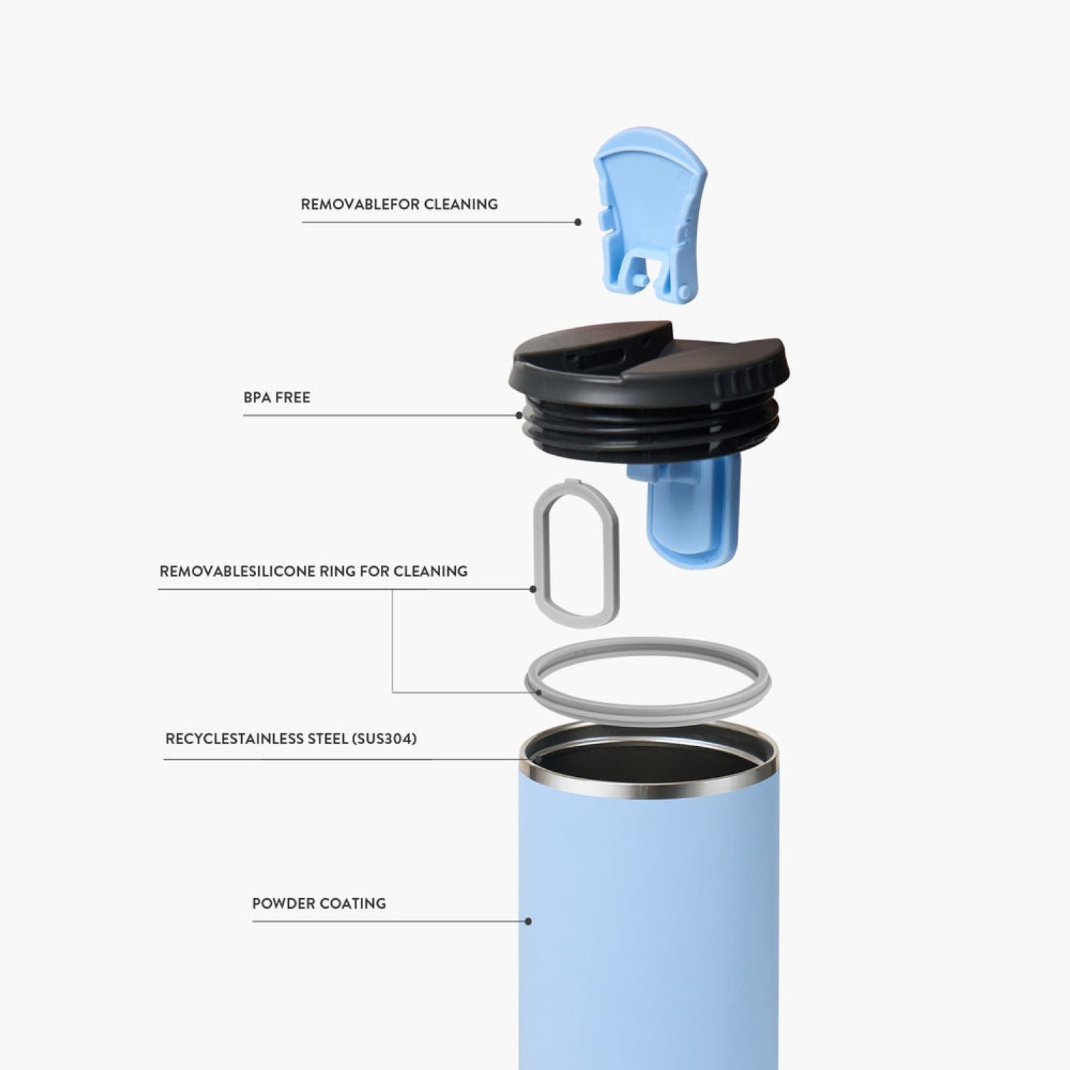 Tyeso Eon 2.0 Leakproof S/S Vacuum Coffee Tumbler 600ML