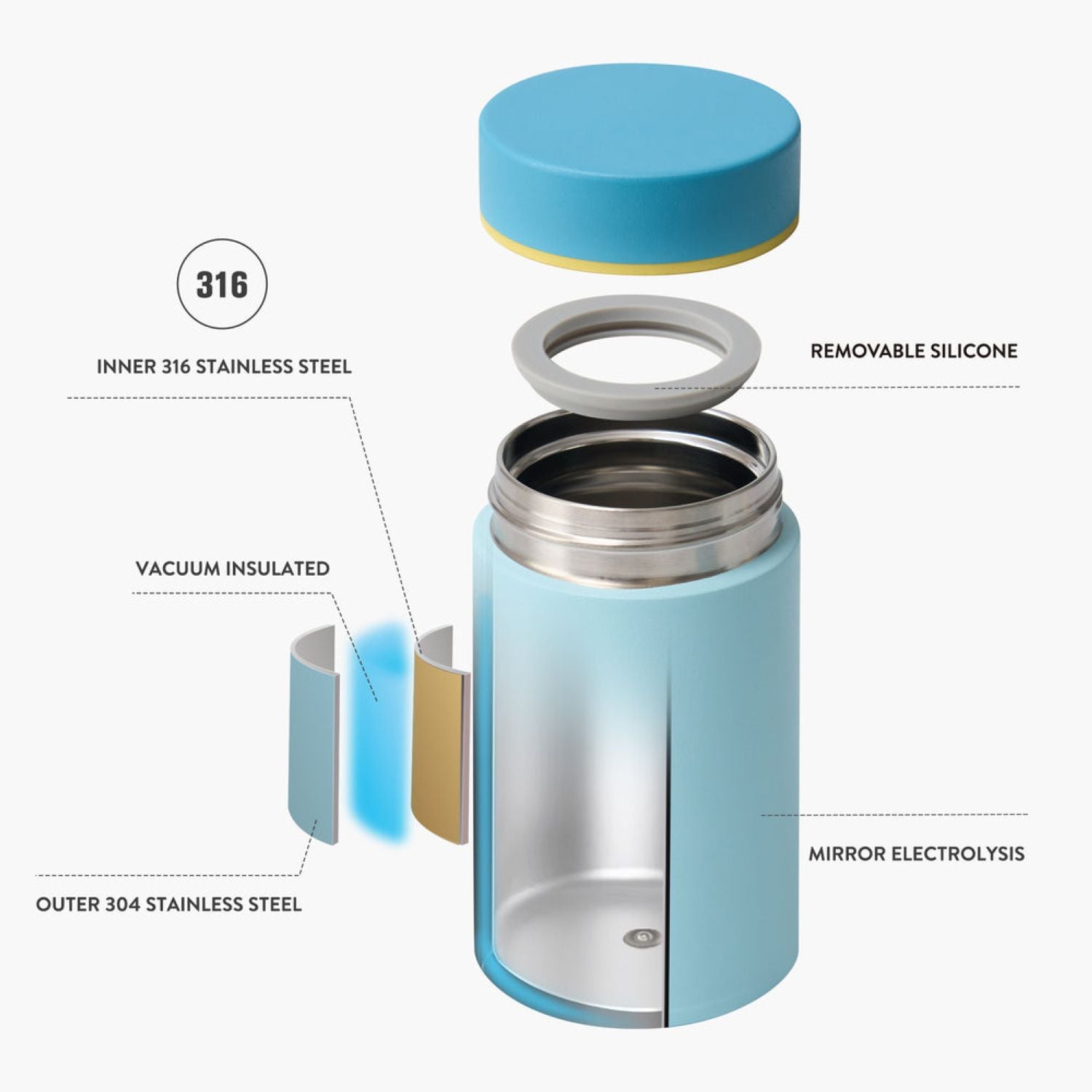 Tyeso Petal Inner S/S 316 Vacuum Insulated Food Jar 300ML - Orange