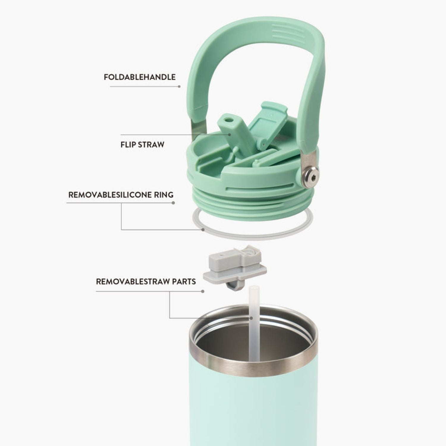 Tyeso Roam 2.0 Leakproof 2 In 1 Sip & Straw Lid S/S Vacuum Insulated Tumbler With Handle 900ML