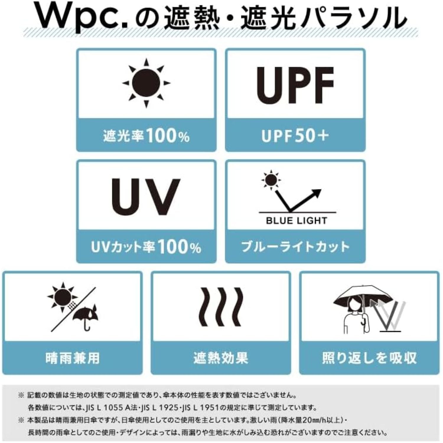 WPC Color Inside (2025) UV Protection Upf 50+ Umbrella 50cm