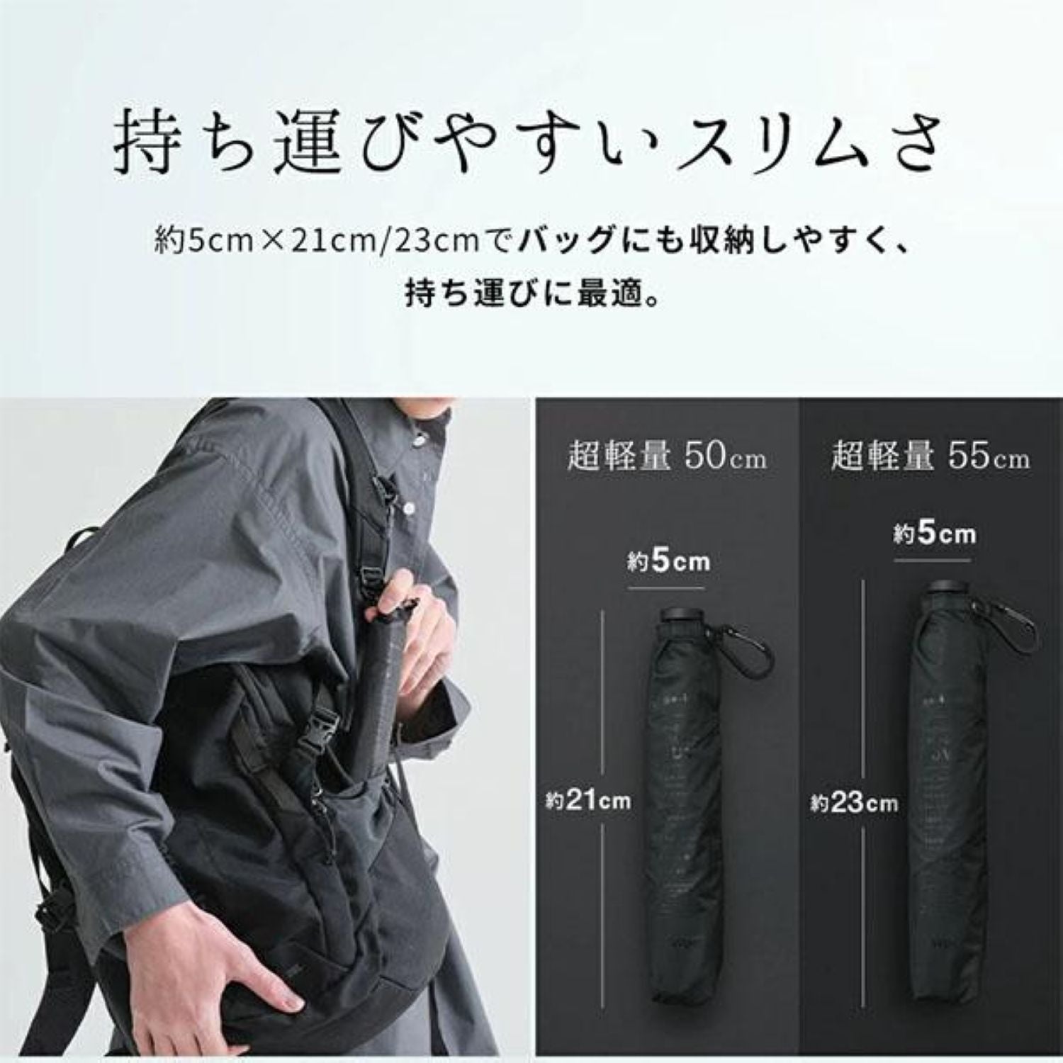 WPC Go Koh Premium Air Light UV Protection Upf 50+ Folding Umbrella 55cm 95G