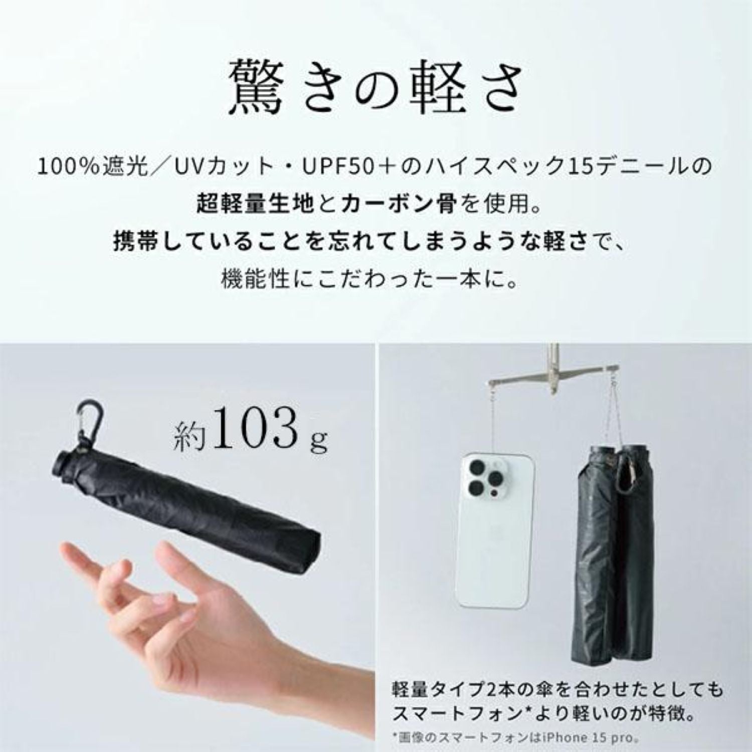 WPC Go Koh Premium Air Light UV Protection Upf 50+ Folding Umbrella 55cm 95G