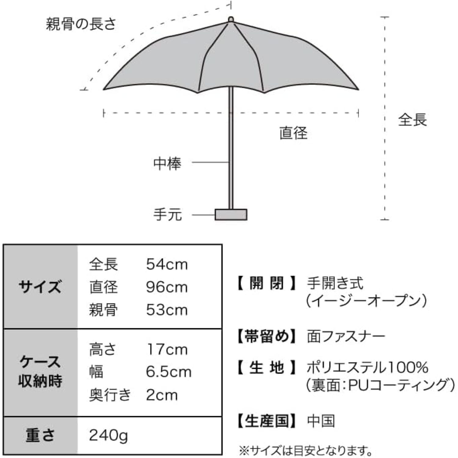 WPC IZA Compact (2025) UV Protection UPF 50+ Umbrella 53cm